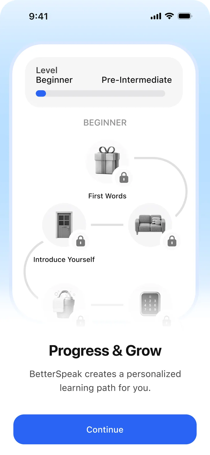 The learning path
