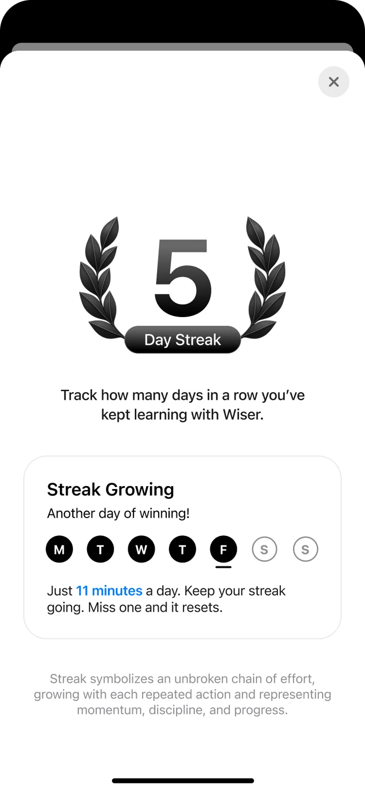Wiser: a five-day streak